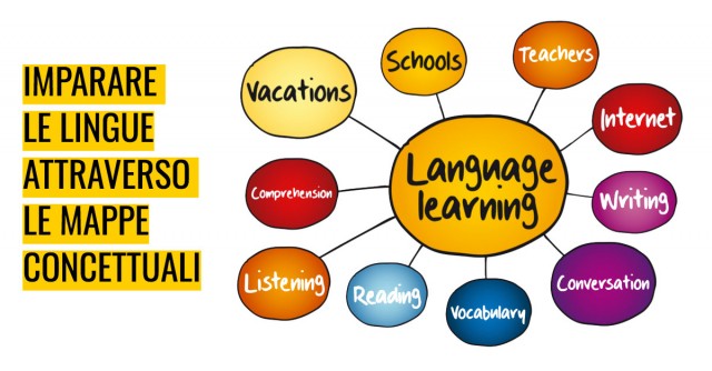 Imparare le lingue attraverso le mappe concettuali